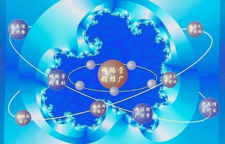 临县新媒体运营企业需要掌握的网络推广技巧有哪些